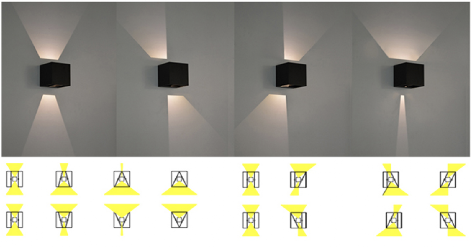CUBE view 3